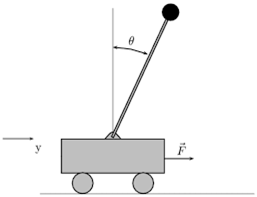 Cart pole system