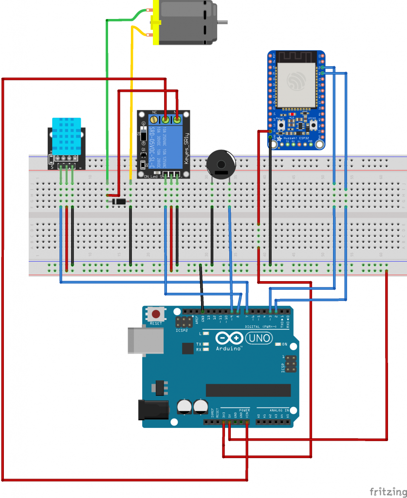 Nebul.IoT Wiring