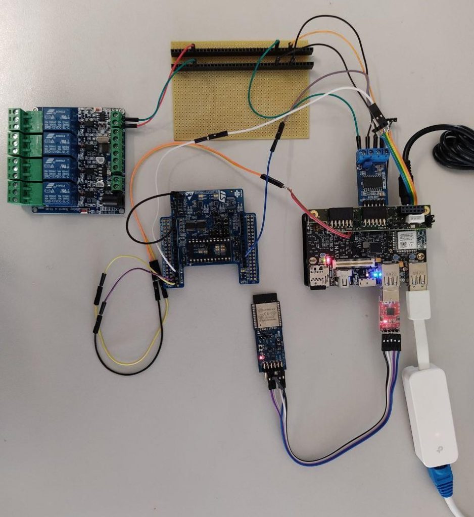 Physical Setup of the board SMART-IO