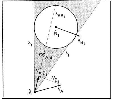 Visual of the obstacle in AGV