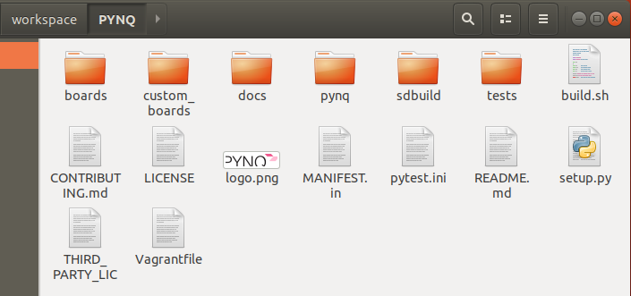 PYNQ directory