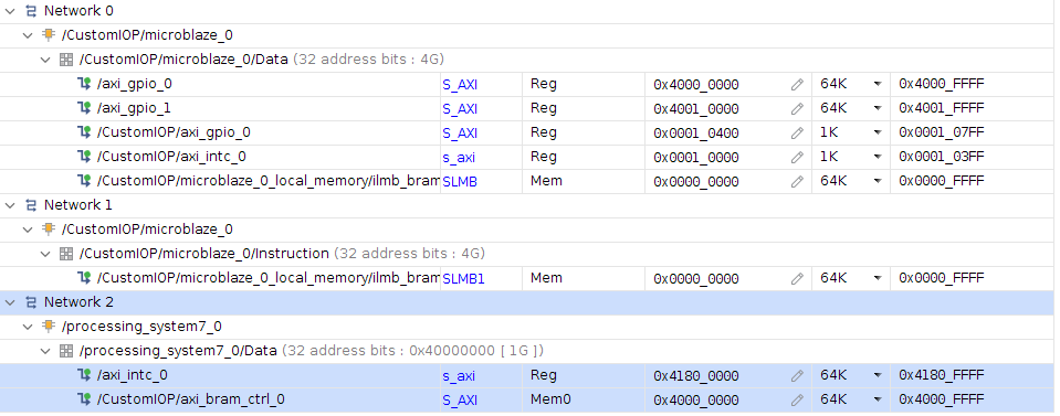 Address Editor Microblaze