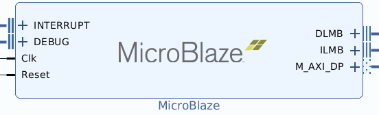 MicroBlaze IP