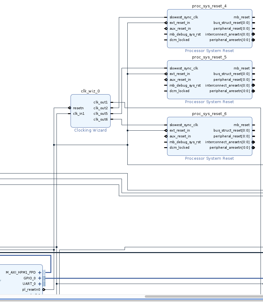 clocking_domain_design