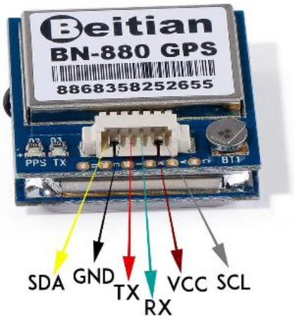 Beitan GPS for PYNQ