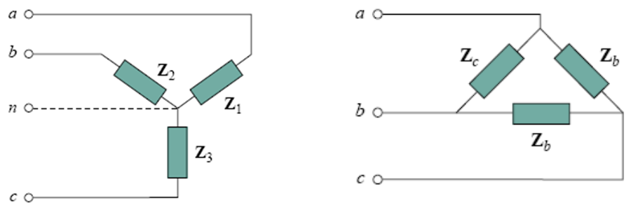 Motor Connection Configurations WYE ( left ) DELTA (right)