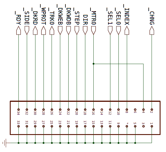 floppy pinout