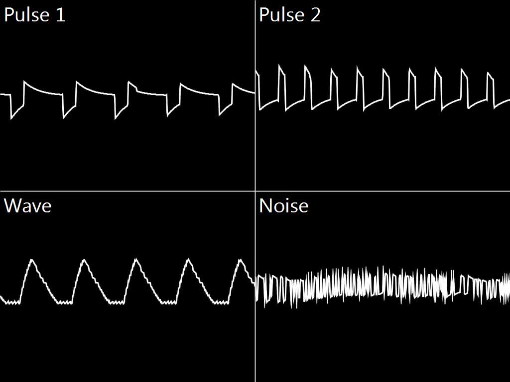 gameboy audio 4 channels